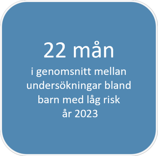 Indikator 2 blå ruta